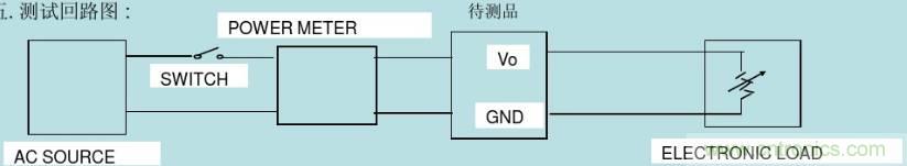 開關電源32個測試項：測試所需工具、測試方法、波形