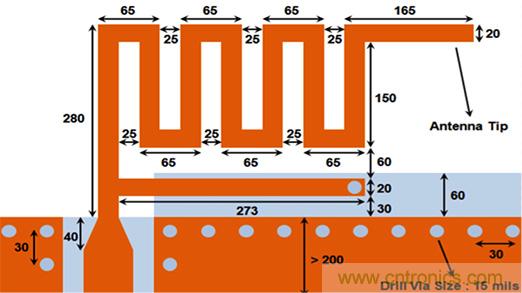兼容4.1、4.2和5的低功耗藍牙SoC和工具可應對IoT挑戰(zhàn)2