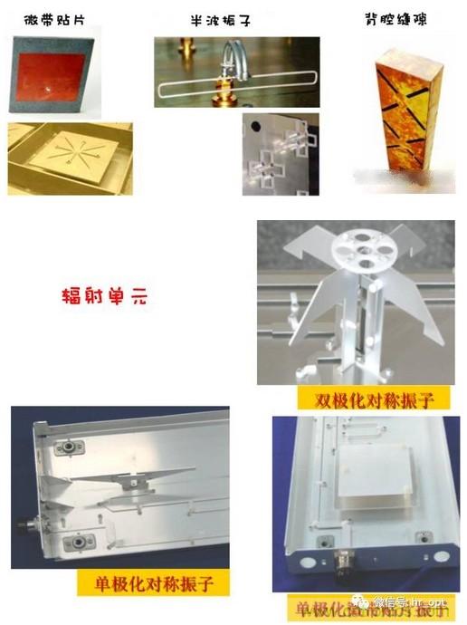 從增益到輻射參數(shù)，剖析5G時代基站天線將發(fā)生哪些變化