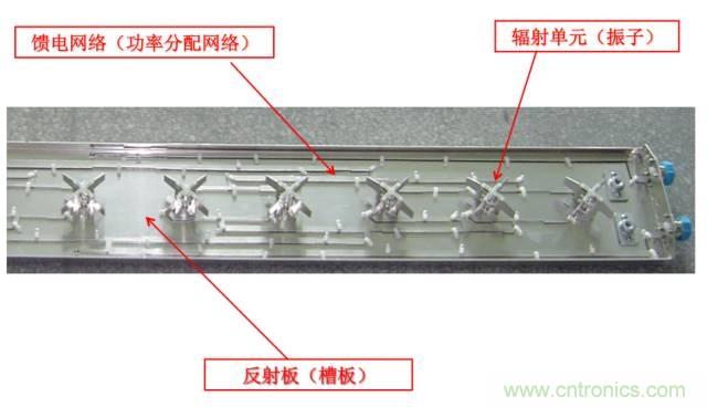 從增益到輻射參數(shù)，剖析5G時代基站天線將發(fā)生哪些變化