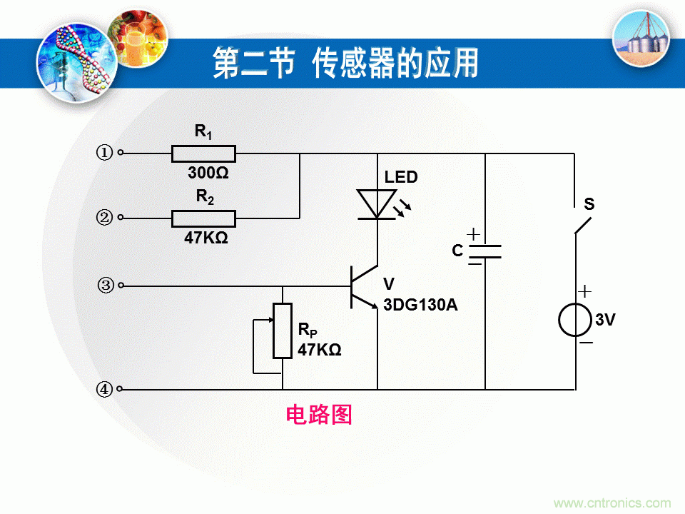 32張PPT簡述傳感器的7大應(yīng)用！