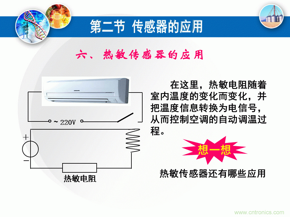 32張PPT簡述傳感器的7大應(yīng)用！