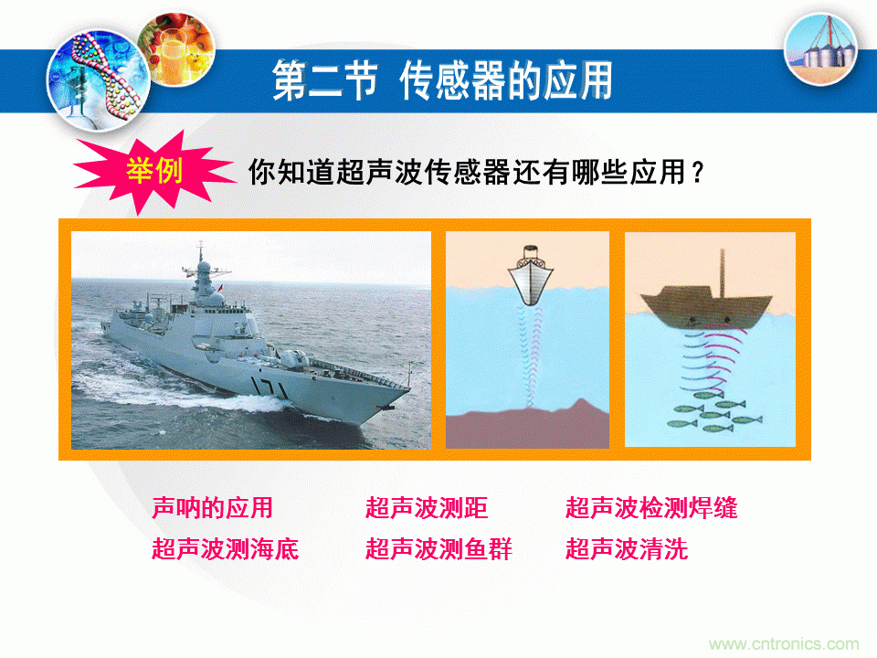 32張PPT簡述傳感器的7大應(yīng)用！