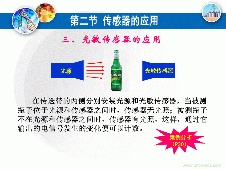 32張PPT簡述傳感器的7大應(yīng)用！
