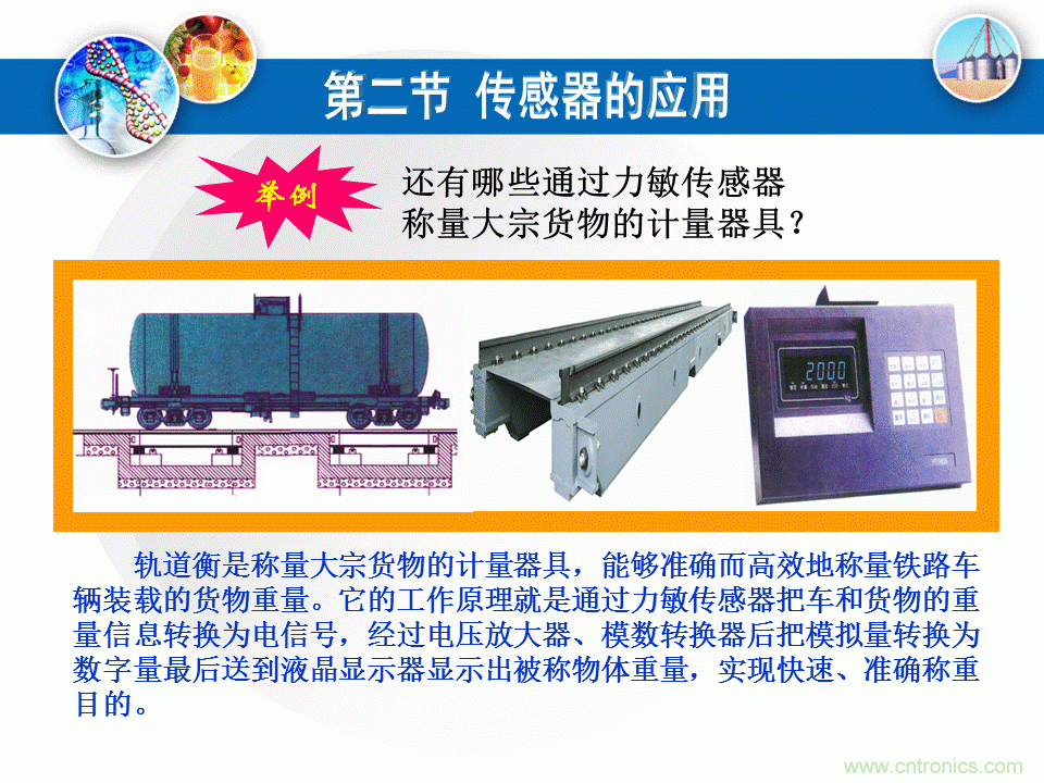 32張PPT簡述傳感器的7大應(yīng)用！
