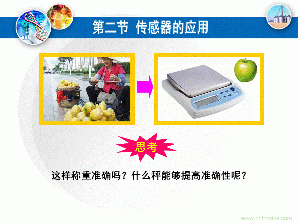 32張PPT簡述傳感器的7大應(yīng)用！
