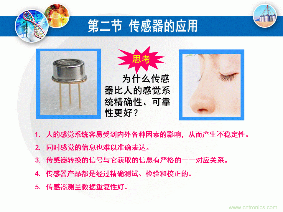 32張PPT簡述傳感器的7大應(yīng)用！