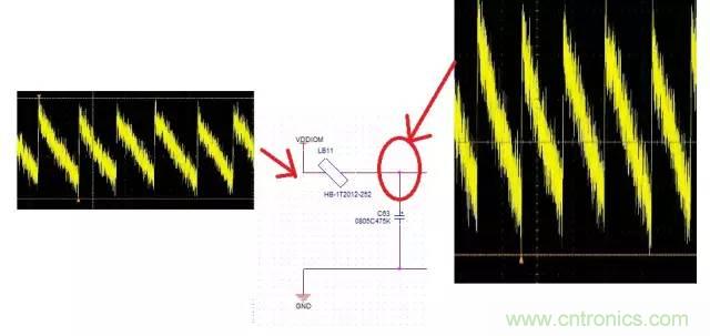 加了濾波電路，結(jié)果電源紋波還變大了！
