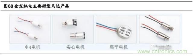 拆解蘋(píng)果/三星/小米/一加，從馬達(dá)技術(shù)看觸覺(jué)反饋的差距