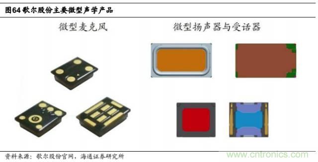 拆解蘋(píng)果/三星/小米/一加，從馬達(dá)技術(shù)看觸覺(jué)反饋的差距