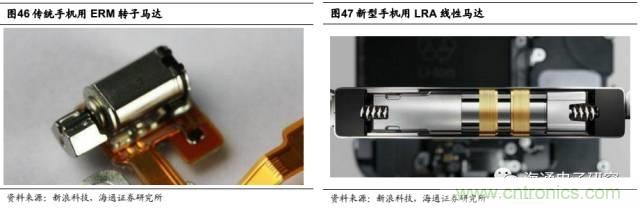 拆解蘋(píng)果/三星/小米/一加，從馬達(dá)技術(shù)看觸覺(jué)反饋的差距