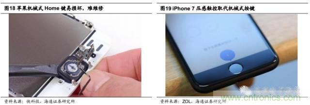 拆解蘋(píng)果/三星/小米/一加，從馬達(dá)技術(shù)看觸覺(jué)反饋的差距