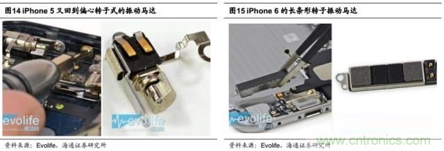 拆解蘋(píng)果/三星/小米/一加，從馬達(dá)技術(shù)看觸覺(jué)反饋的差距