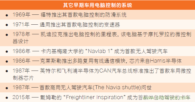 汽車電子與“常規(guī)”電子有何不同？
