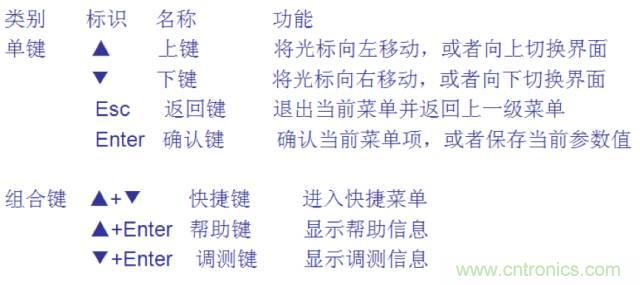 一次下電和二次下電到底有什么區(qū)別？ 如何操作？