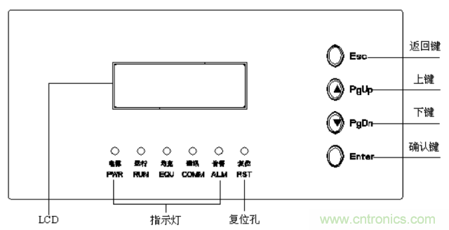 一次下電和二次下電到底有什么區(qū)別？ 如何操作？