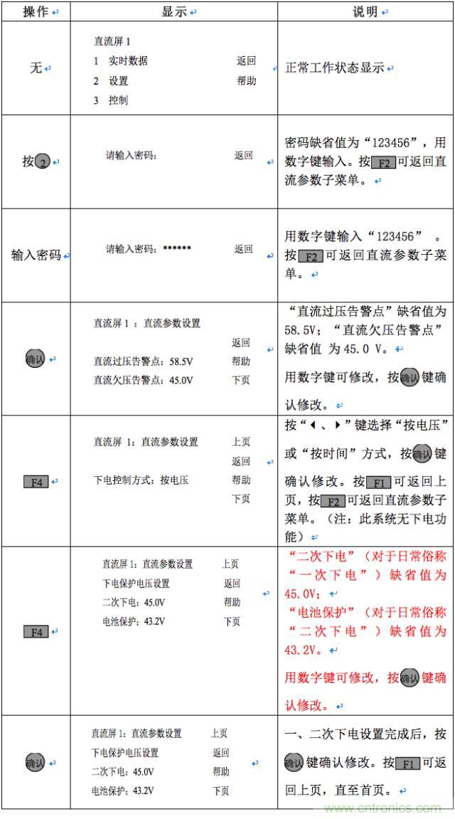 一次下電和二次下電到底有什么區(qū)別？ 如何操作？