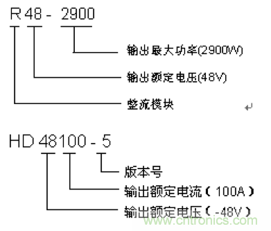 一次下電和二次下電到底有什么區(qū)別？ 如何操作？