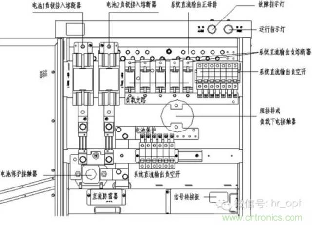 一次下電和二次下電到底有什么區(qū)別？ 如何操作？