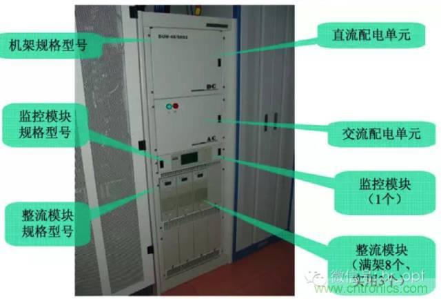 一次下電和二次下電到底有什么區(qū)別？ 如何操作？