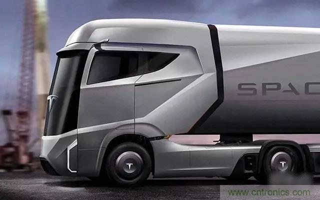 揭秘全球6大自動(dòng)駕駛卡車(chē)，硬件配置及方案有哪些不同