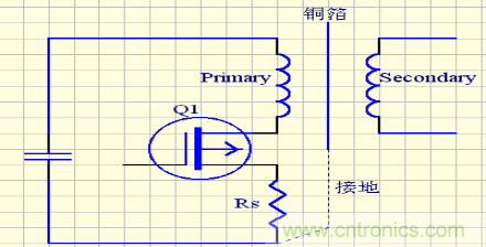 開關(guān)電源EMC知識經(jīng)驗超級總匯！