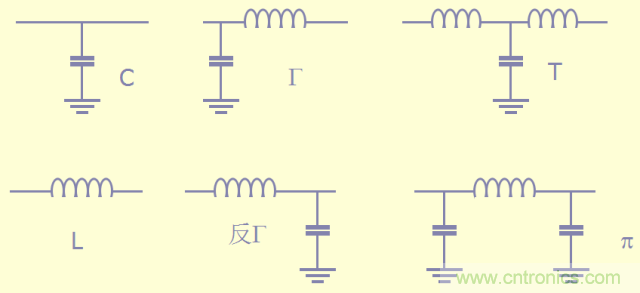 開關(guān)電源EMC知識經(jīng)驗超級總匯！