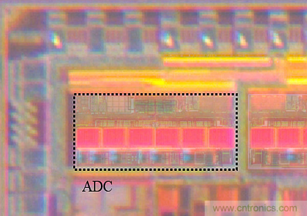 多數(shù)SAR ADC即將被淘汰，勝出的需要哪些性能？