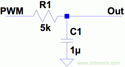 PWM + R2R DAC，這個組合用好了性能驚人！
