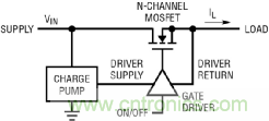 如何實(shí)現(xiàn)電動(dòng)汽車電源控制和遙測(cè)？