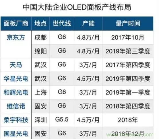 若美國全面禁售芯片，中國武器裝備會不會癱瘓？看完此文你就懂了