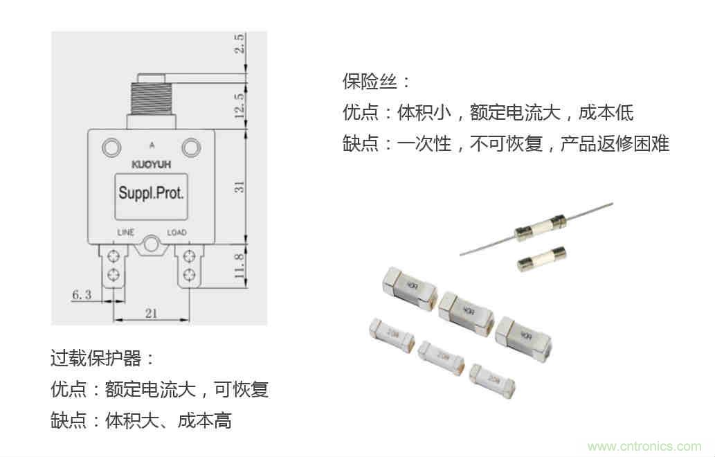 芯?？萍纪瞥鋈轮悄苡嬃磕＝M，業(yè)界體積最小