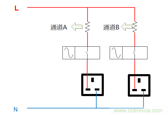 芯?？萍纪瞥鋈轮悄苡嬃磕＝M，業(yè)界體積最小