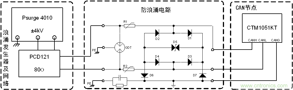如何提升CAN總線浪涌防護？
