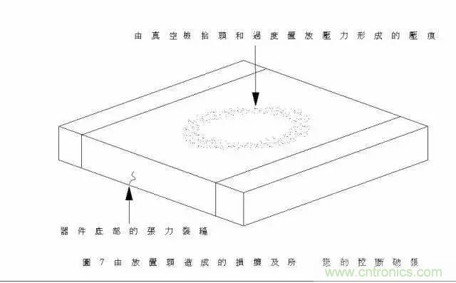 選個(gè)電容而已，有那么難么？