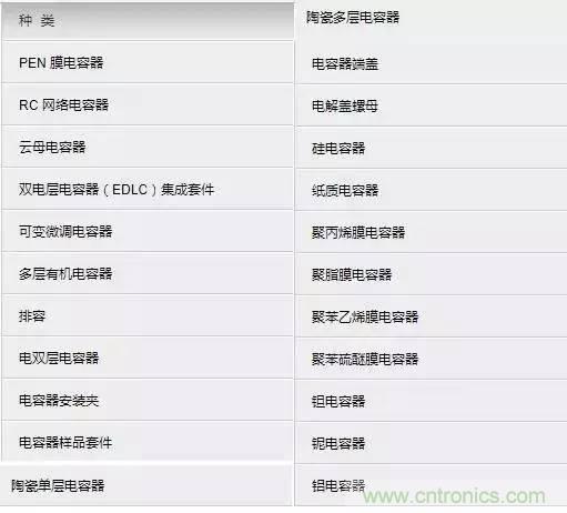 選個(gè)電容而已，有那么難么？