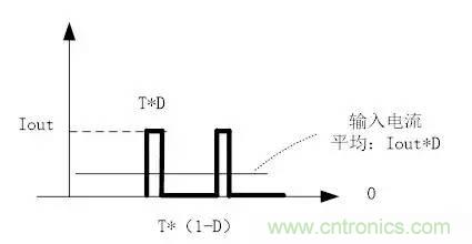選個(gè)電容而已，有那么難么？