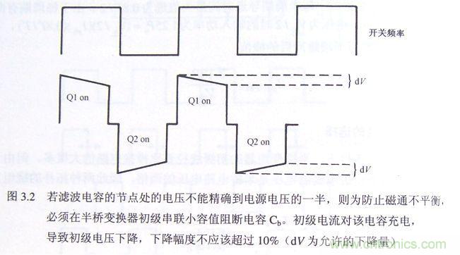 【防偏磁】半橋隔直電容計算方法！