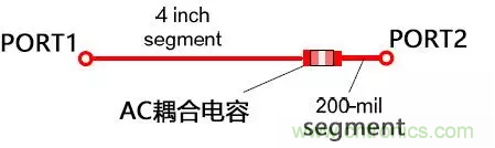 高頻電路設(shè)計(jì)中，如何應(yīng)對(duì)“不理想”的電容與電感？