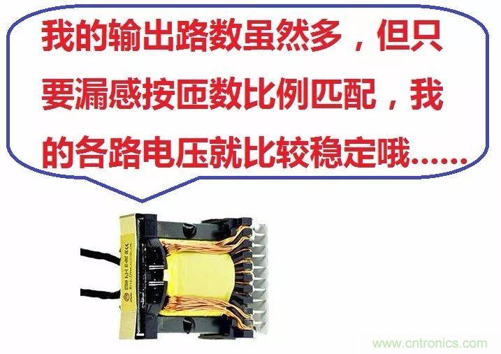 多路輸出電源，能量分配與輸出精度！