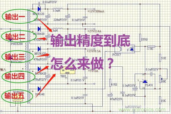 多路輸出電源，能量分配與輸出精度！