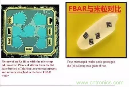 從原理到制造再到應(yīng)用，這篇文章終于把MEMS技術(shù)講透了！