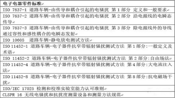 智能駕駛必須跨越的“坎“，EMC指標設計任重道遠