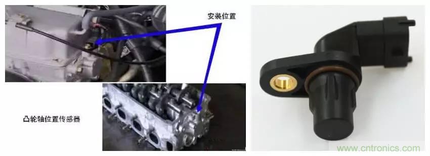 汽車上這些傳感器，你真的了解嗎？