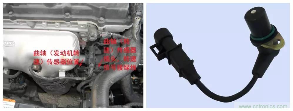 汽車上這些傳感器，你真的了解嗎？