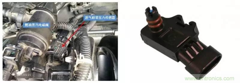 汽車上這些傳感器，你真的了解嗎？