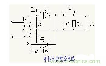 解析單相、三相，半波、整波整流電路