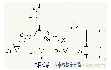 解析單相、三相，半波、整波整流電路