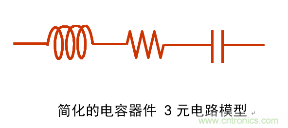 電容的Q值和D值是什么？Q值和D值有什么作用？