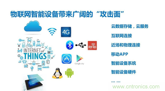 物聯(lián)網(wǎng)時(shí)代來臨，測(cè)試測(cè)量廠商如何出招？